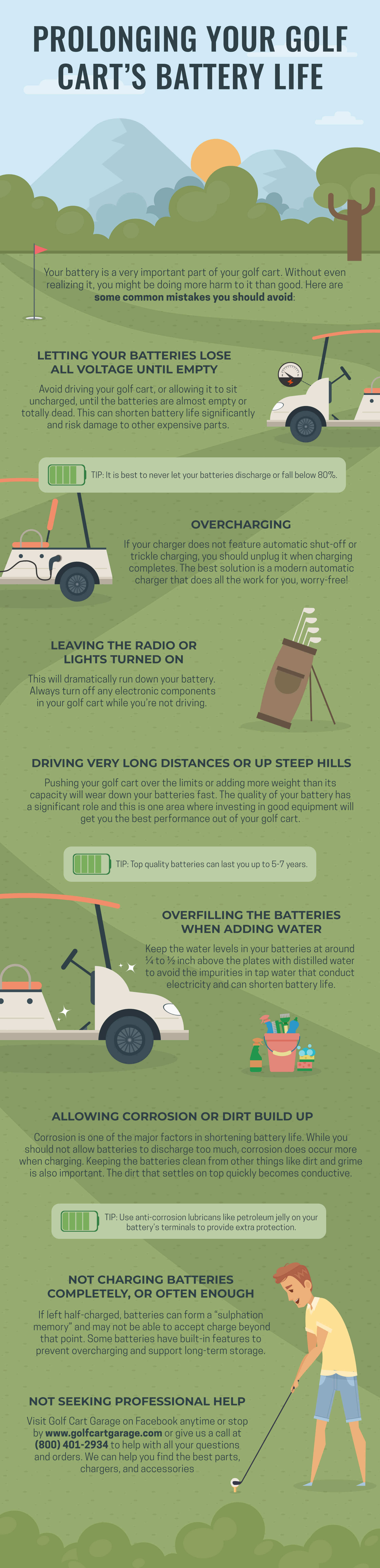 Golf Cart Garage Infographic 002 1 1